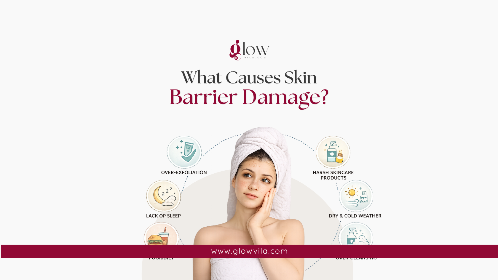 Infographic of skin barrier damage causes: over-exfoliation, harsh products, dry weather, poor sleep, poor diet, and over-cleansing